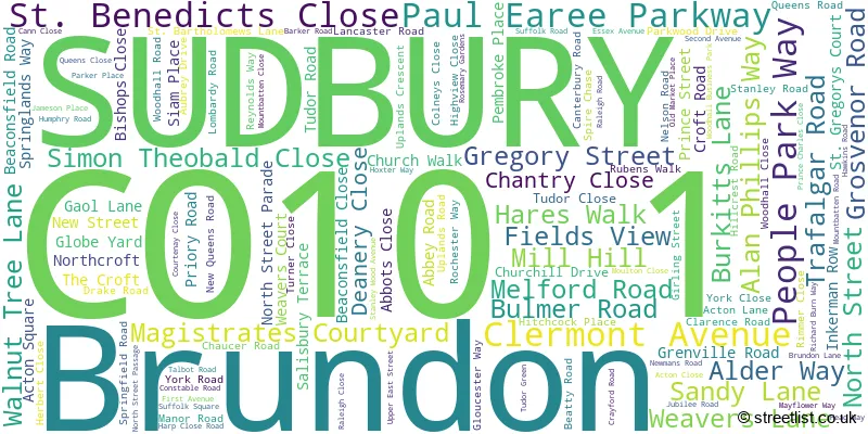 A word cloud for the CO10 1 postcode